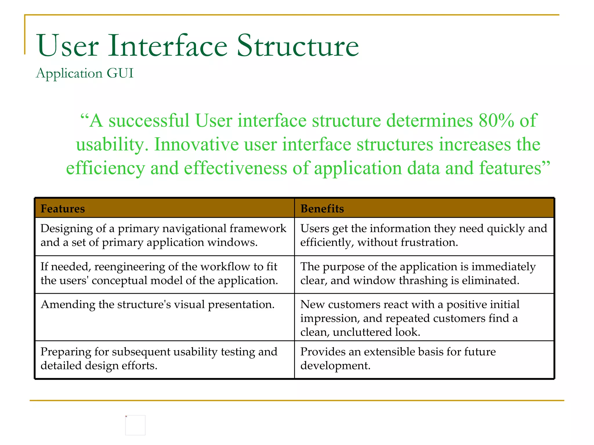 User Interface Structure Application GUI “ A successful User interface structure determines 80% of usability. Innovative user interface structures increases the efficiency and effectiveness of application data and features” Provides an extensible basis for future development.  Preparing for subsequent usability testing and detailed design efforts.  New customers react with a positive initial impression, and repeated customers find a clean, uncluttered look.  Amending the structure's visual presentation.  The purpose of the application is immediately clear, and window thrashing is eliminated.  If needed, reengineering of the workflow to fit the users' conceptual model of the application.  Users get the information they need quickly and efficiently, without frustration.  Designing of a primary navigational framework and a set of primary application windows. Benefits Features 