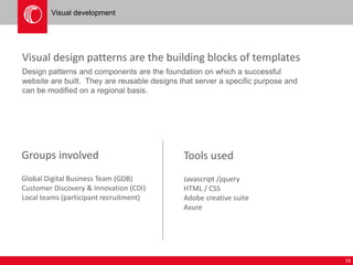 19 
Visual development 
Visual design patterns are the building blocks of templates 
Design patterns and components are the foundation on which a successful 
website are built. They are reusable designs that server a specific purpose and 
can be modified on a regional basis. 
Groups involved 
Global Digital Business Team (GDB) 
Customer Discovery & Innovation (CDI) 
Local teams (participant recruitment) 
Tools used 
Javascript /jquery 
HTML / CSS 
Adobe creative suite 
Axure 
 