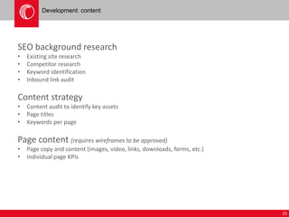 23 
Development: content 
SEO background research 
• Existing site research 
• Competitor research 
• Keyword identification 
• Inbound link audit 
Content strategy 
• Content audit to identify key assets 
• Page titles 
• Keywords per page 
Page content (requires wireframes to be approved) 
• Page copy and content (images, video, links, downloads, forms, etc.) 
• Individual page KPIs 
 