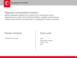 25 
Development: technical 
Pagetype and template creation 
Master pagetypes defined and created by the development team. 
Pagetypes are a ‘shell’ which will hold editable, reusable content blocks. 
These content blocks are assembled in a pagetype to create a template. 
Groups involved 
Development team 
Tools used 
Squiz 
Javascript / Jquery 
HTML / CSS 
PHP 
 