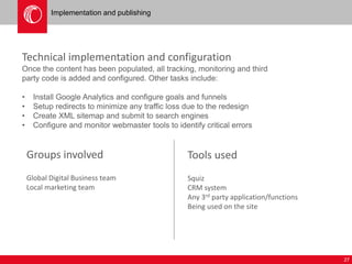 27 
Implementation and publishing 
Technical implementation and configuration 
Once the content has been populated, all tracking, monitoring and third 
party code is added and configured. Other tasks include: 
• Install Google Analytics and configure goals and funnels 
• Setup redirects to minimize any traffic loss due to the redesign 
• Create XML sitemap and submit to search engines 
• Configure and monitor webmaster tools to identify critical errors 
Groups involved 
Global Digital Business team 
Local marketing team 
Tools used 
Squiz 
CRM system 
Any 3rd party application/functions 
Being used on the site 
 