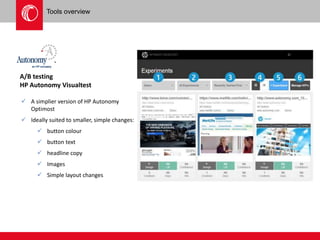 Tools overview 
A/B testing 
HP Autonomy Visualtest 
 A simplier version of HP Autonomy 
Optimost 
 Ideally suited to smaller, simple changes: 
 button colour 
 button text 
 headline copy 
 Images 
 Simple layout changes 
 