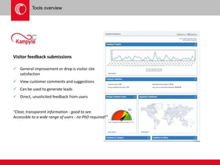 Tools overview 
Visitor feedback submissions 
 General improvement or drop is visitor site 
satisfaction 
 View customer comments and suggestions 
 Can be used to generate leads 
 Direct, unsolicited feedback from users 
“Clear, transparent information - good to see. 
Accessible to a wide range of users - no PhD required!” 
 