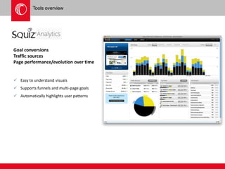 Tools overview 
Goal conversions 
Traffic sources 
Page performance/evolution over time 
 Easy to understand visuals 
 Supports funnels and multi-page goals 
 Automatically highlights user patterns 
 