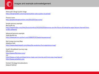 Images and example acknowledgement 
Steve job’s design quote image 
http://designwebkit.com/inspiration/steve-jobs-quotes-visualized/ 
Process icons 
http://graphicdesignjunction.com/2013/07/seo-icons/ 
Simple persona example 
Microsoft via 
http://www.forbes.com/sites/louiscolumbus/2013/03/29/personas-are-the-future-of-enterprise-apps-lessons-learned-from-scribe- 
software/ 
Advanced persona example 
Todd Warfell via 
http://www.werner-puchert.com/2008/07/07/exploring-personas/ 
Rail Europe JourneyMap 
Adaptive Path 
http://www.adaptivepath.com/ideas/the-anatomy-of-an-experience-map/ 
Sarah’s Broadband Journey map 
Effective UI 
http://www.effectiveui.com/ 
via: 
http://www.ux-lady.com/experience-maps-user-journey-and-more-exp-map-layout/ 
http://www.uxmatters.com 
Content Strategy Considerations 
Kalpesh Rathod 
 