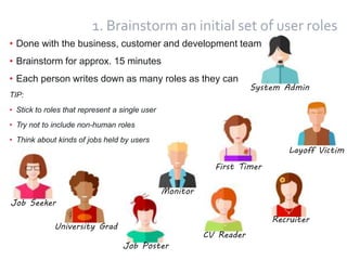 11
1. Brainstorm an initial set of user roles
• Done with the business, customer and development team
• Brainstorm for approx. 15 minutes
• Each person writes down as many roles as they can
TIP:
• Stick to roles that represent a single user
• Try not to include non-human roles
• Think about kinds of jobs held by users
Job Seeker
First Timer
Layoff Victim
Monitor
Job Poster
CV Reader
Recruiter
System Admin
University Grad
 