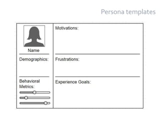 23
Persona templates
 