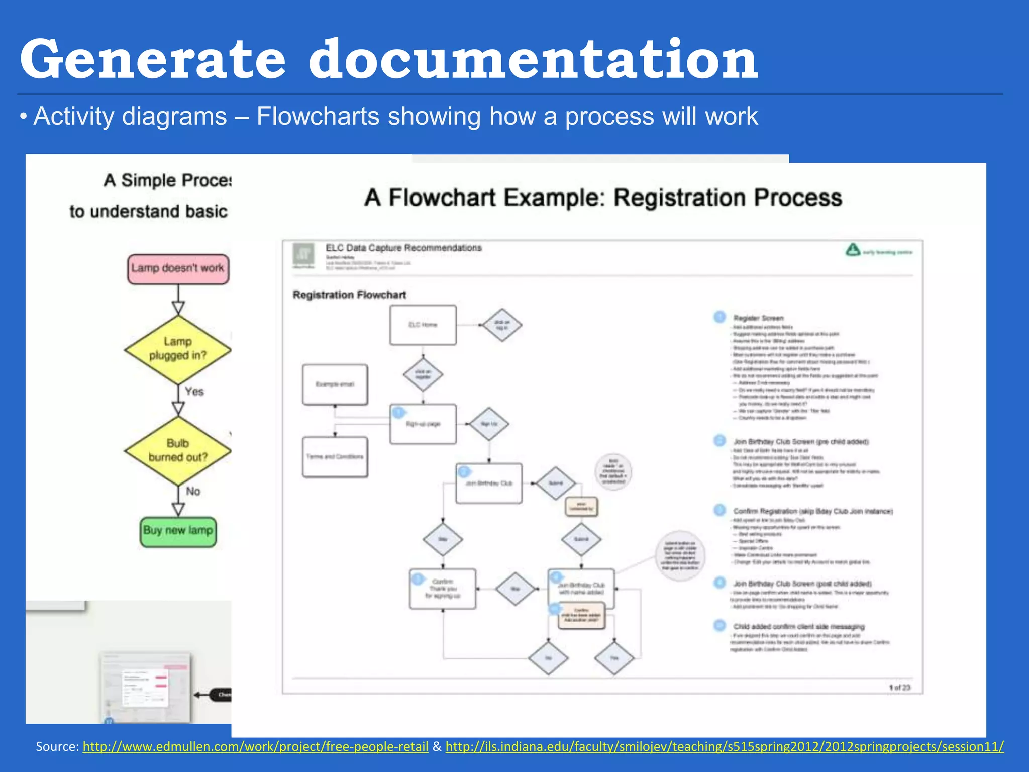 Generate documentation • Activity diagrams – Flowcharts showing how a process will work Source: http://www.edmullen.com/work/project/free-people-retail & http://ils.indiana.edu/faculty/smilojev/teaching/s515spring2012/2012springprojects/session11/ 
