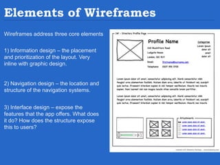 Wireframing tools
http://inspirationhut.net/printable-paper/
 