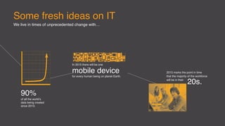 Well, your data and
information is becoming a
strategic asset
in the same way oil is critical to the
functioning of global transport.
So what?
And smart devices are the new end-points for most any imaginable  
interaction – even within your enterprise.
And perhaps most importantly of all,
your user base
is shifting – bringing with them a whole  
new set of expectations and demands.
 
