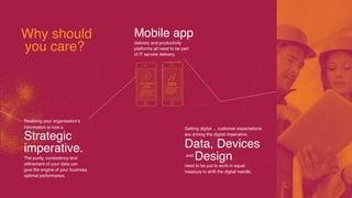 Digital
Alchemy
at work for you
Unlock hidden 
potential with
SYSTEMS 
INTEGRATION
Embrace the future with
TRANSFORMATION 
SERVICES
Empower your 
people with
PLATFORMS + 
CAPABILITY
 
