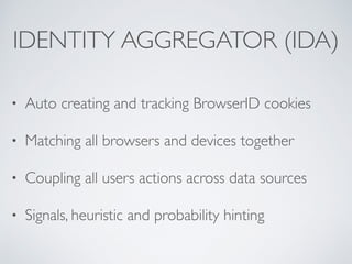 IDENTITY AGGREGATOR (IDA)
• Auto creating and tracking BrowserID cookies
• Matching all browsers and devices together
• Co...