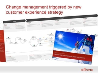 Change management triggered by new
customer experience strategy
 
