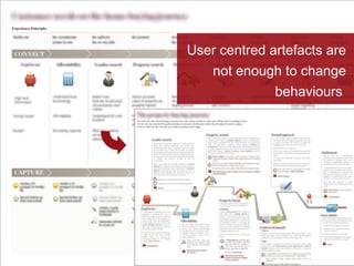 User centred artefacts are
   not enough to change
              behaviours
 