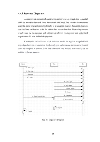 28
4.4.3 Sequence Diagram:-
A sequence diagram simply depicts interaction between objects in a sequential
order i.e. the order in which these interactions take place. We can also use the terms
event diagrams or event scenarios to refer to a sequence diagram. Sequence diagrams
describe how and in what order the objects in a system function. These diagrams are
widely used by businessmen and software developers to document and understand
requirements for new and existing systems.
It represents the detail of a UML use case. Model the logic of a sophisticated
procedure, function, or operation. See how objects and components interact with each
other to complete a process. Plan and understand the detailed functionality of an
existing or future scenario.
Fig: 4.7 Sequence Diagram
 