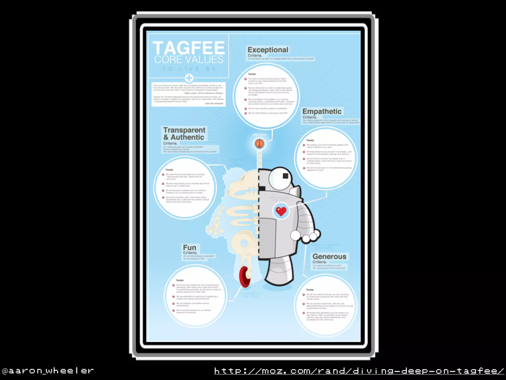 @aaron_wheeler

@aaron_wheeler

http://moz.com/rand/diving-deep-on-tagfee/

 