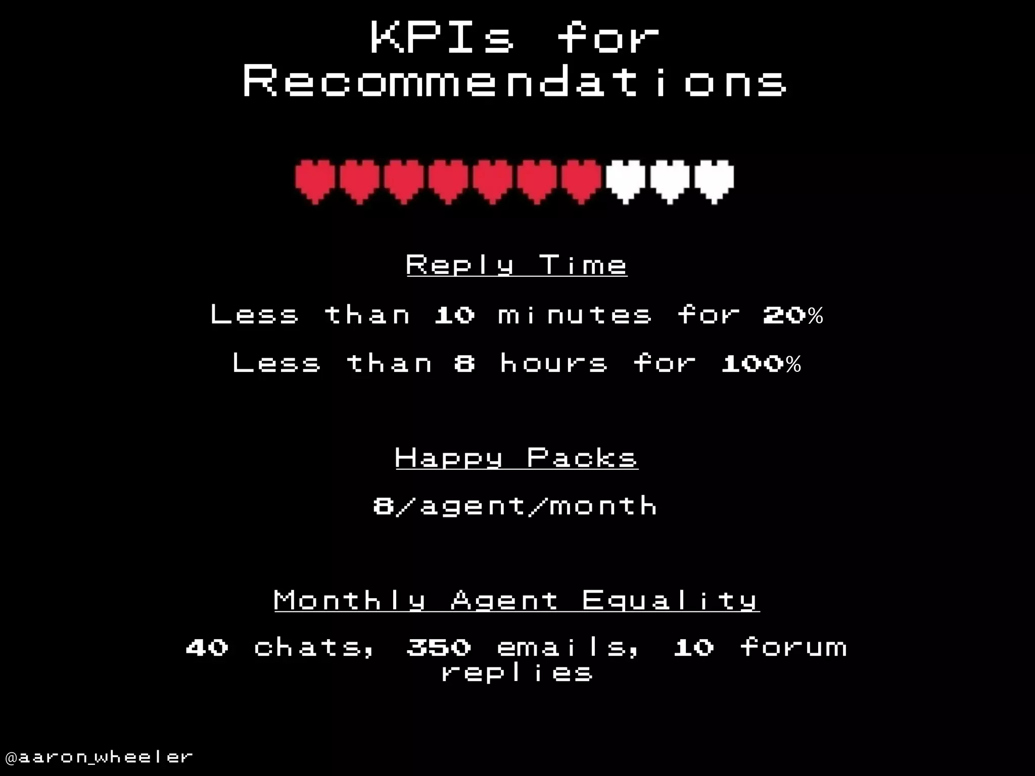 KPIs for
Recommendations

Reply
Less
Less

than
than

10
8

Time

minutes

for

hours for

Happy

20%

100%

Packs

8/agent/month

Monthly
40

@aaron_wheeler

chats,

Agent Equality

350 emails,
replies

10

forum

 