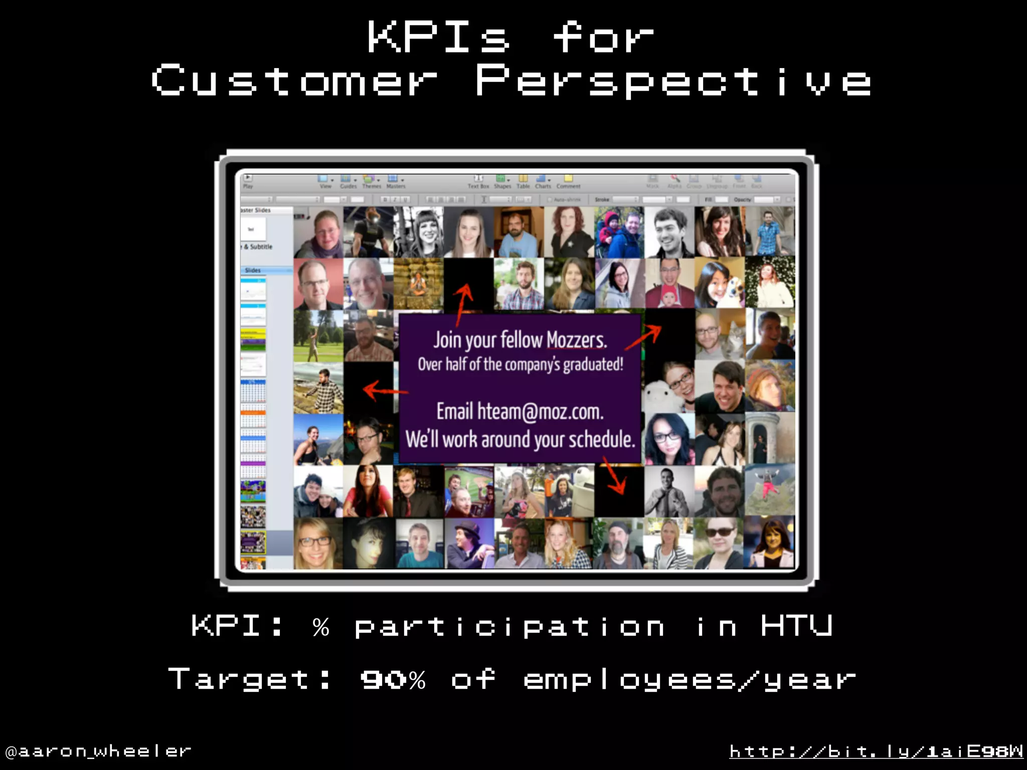 KPIs for
Customer Perspective

KPI: %
Target:
@aaron_wheeler

participation
90%

of

in

HTU

employees/year
http://bit.ly/1aiE98W

 