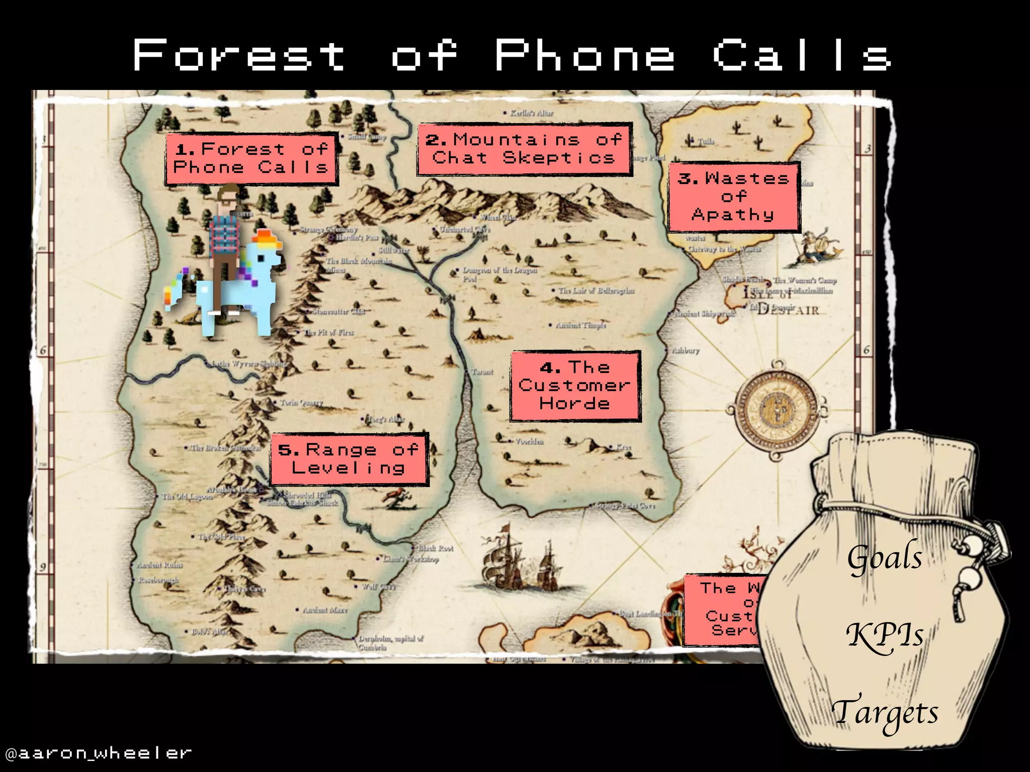 Forest

of

1.Forest of
Phone Calls

Phone

Calls

2.Mountains of
Chat Skeptics
3.Wastes
of
Apathy

4.The
Customer
Horde
5.Range of
Leveling

Goals
The

World
of
Customer
Service

KPIs
Targets

@aaron_wheeler

 