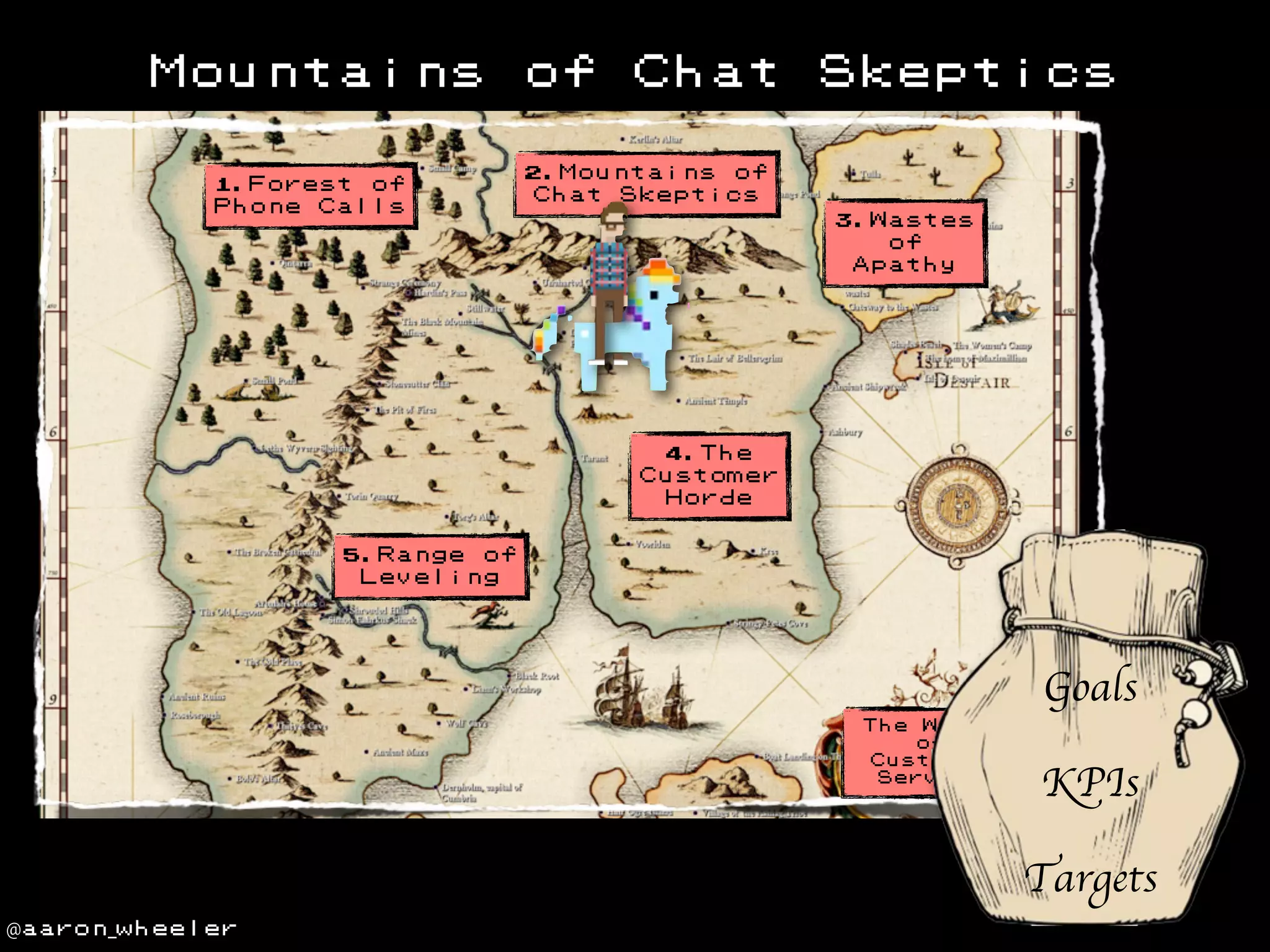 Mountains
1.Forest of
Phone Calls

of

Chat

Skeptics

2.Mountains of
Chat Skeptics
3.Wastes
of
Apathy

4.The
Customer
Horde
5.Range of
Leveling

Goals
The

World
of
Customer
Service

KPIs
Targets

@aaron_wheeler

 