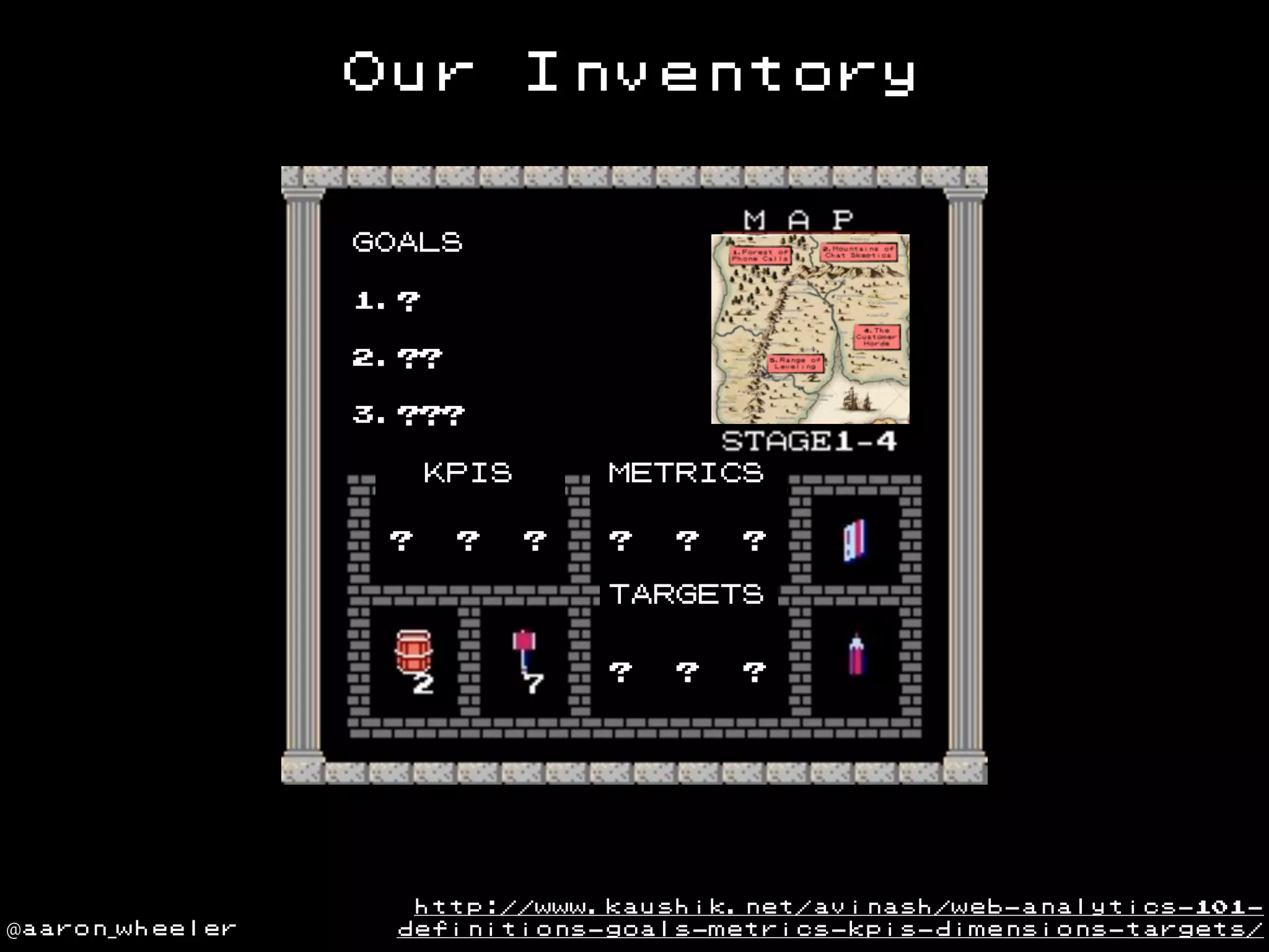 Our

Inventory

GOALS
1.?
2.??
3.???
KPIS
?

?

METRICS
?

?

?

?

TARGETS
?

@aaron_wheeler

?

?

http://www.kaushik.net/avinash/web-analytics-101definitions-goals-metrics-kpis-dimensions-targets/

 
