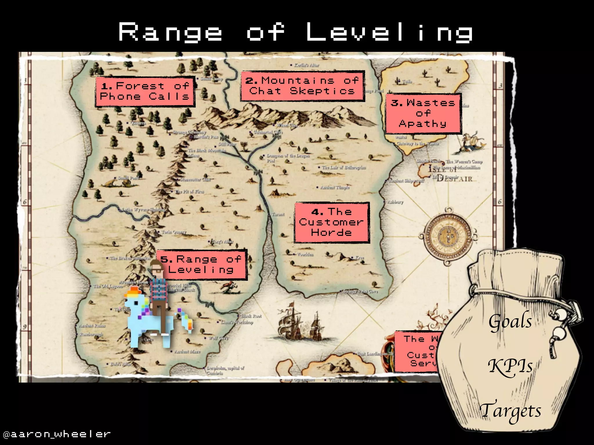 Range
1.Forest of
Phone Calls

of

Leveling

2.Mountains of
Chat Skeptics
3.Wastes
of
Apathy

4.The
Customer
Horde
5.Range of
Leveling

Goals
The

World
of
Customer
Service

KPIs
Targets

@aaron_wheeler

 