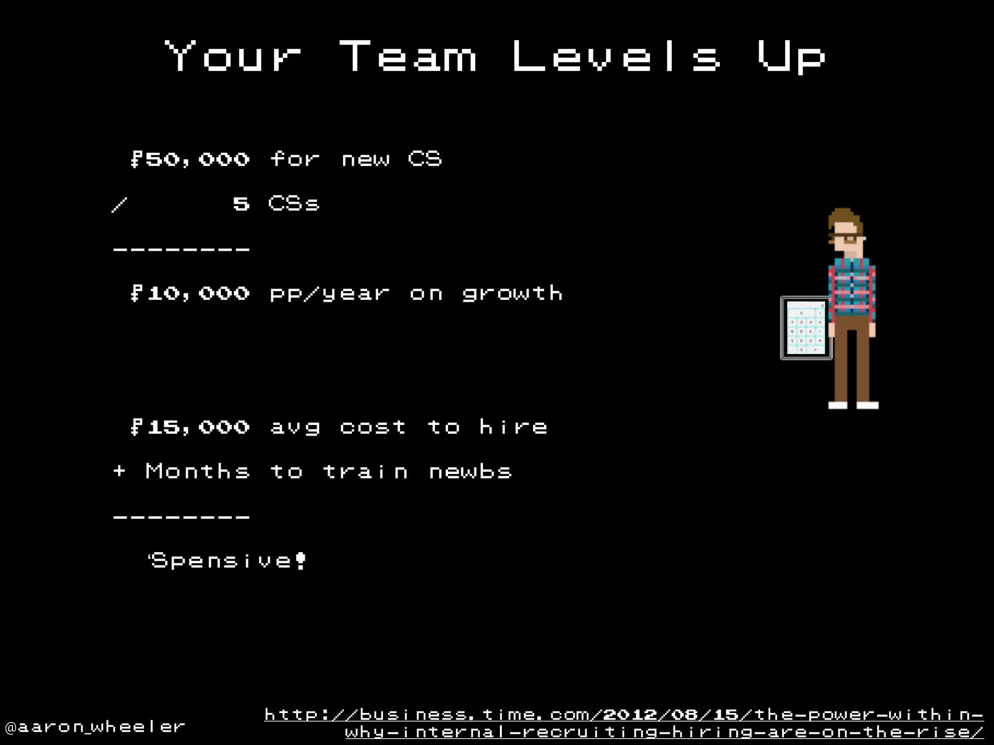 Your
$50,000

new

$10,000

pp/year

on

$15,000

avg

Levels

Up

CS

/

5

for

Team

CSs

--------

+

Months

to

cost
train

to

growth

hire

newbs

-------‘Spensive!

@aaron_wheeler

http://business.time.com/2012/08/15/the-power-withinwhy-internal-recruiting-hiring-are-on-the-rise/

 