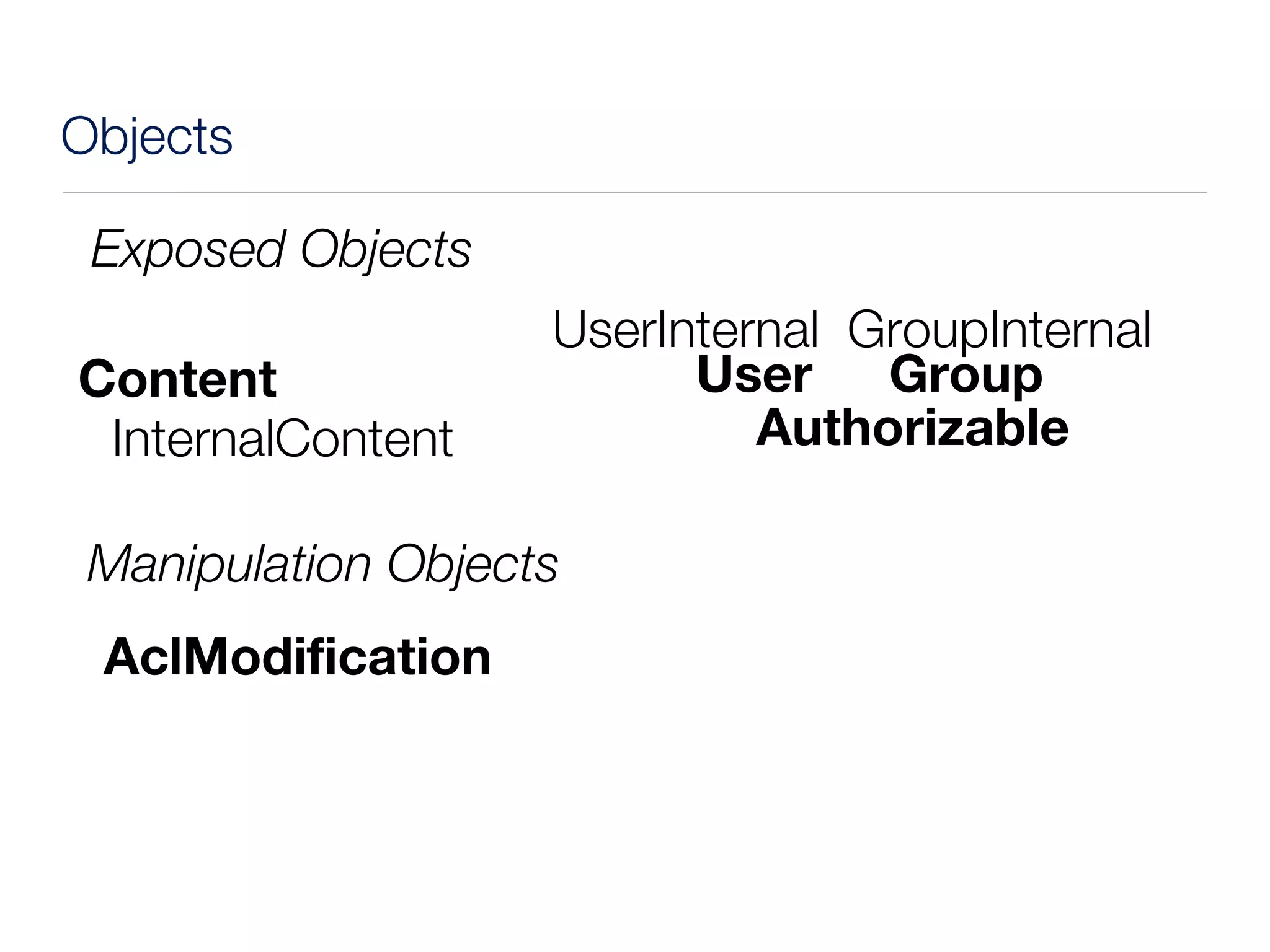Objects

 Exposed Objects
                    UserInternal GroupInternal
Content                   User Group
 InternalContent             Authorizable

 Manipulation Objects
 AclModification
 