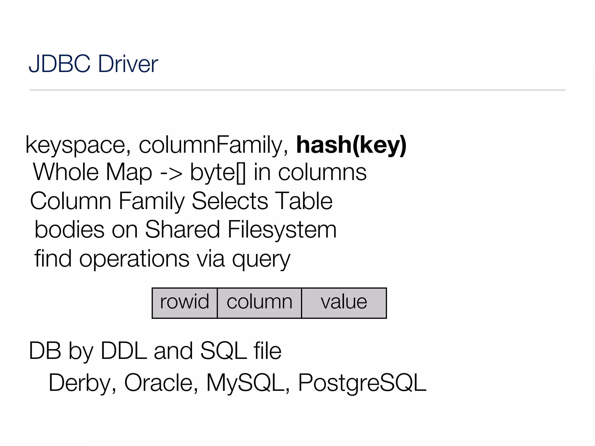 JDBC Driver


keyspace, columnFamily, hash(key)
 Whole Map -> byte[] in columns
Column Family Selects Table
 bodies on Shared Filesystem
 find operations via query
              rowid column   value

DB by DDL and SQL file
 Derby, Oracle, MySQL, PostgreSQL
 