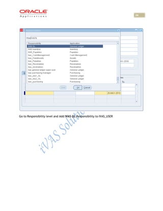 24




Go to Responsibility level and Add IVAS GL Responsibility to IVAS_USER
 