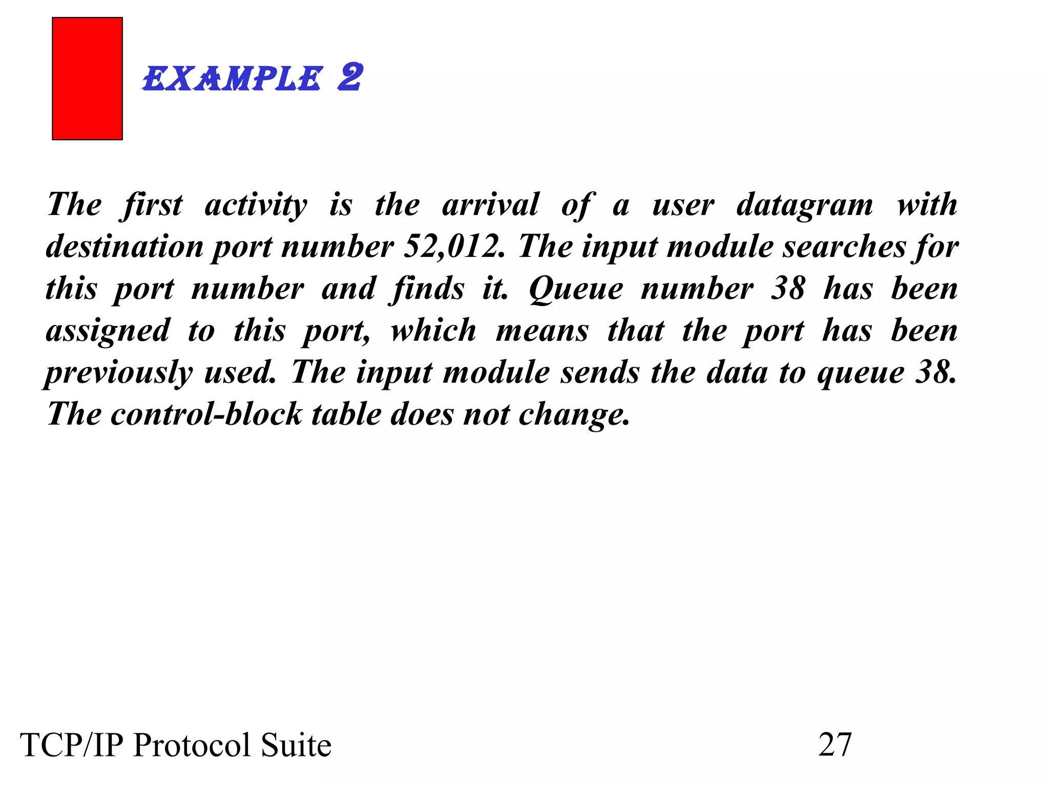 ExamplE 2


 The first activity is the arrival of a user datagram with
 destination port number 52,012. The input module searches for
 this port number and finds it. Queue number 38 has been
 assigned to this port, which means that the port has been
 previously used. The input module sends the data to queue 38.
 The control-block table does not change.




TCP/IP Protocol Suite                               27
 