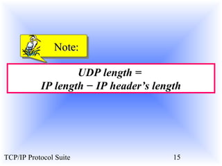 Note:

                   UDP length =
           IP length − IP header’s length




TCP/IP Protocol Suite                  15
 