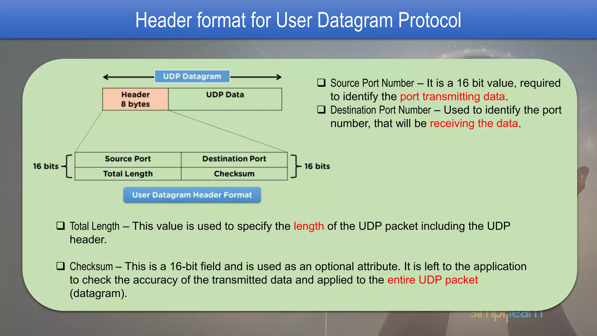 What Is User Datagram Protocol? | PPTX