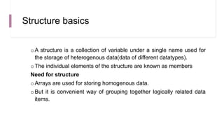 User defined data types.pptx