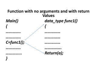 User defined function in c | PPT