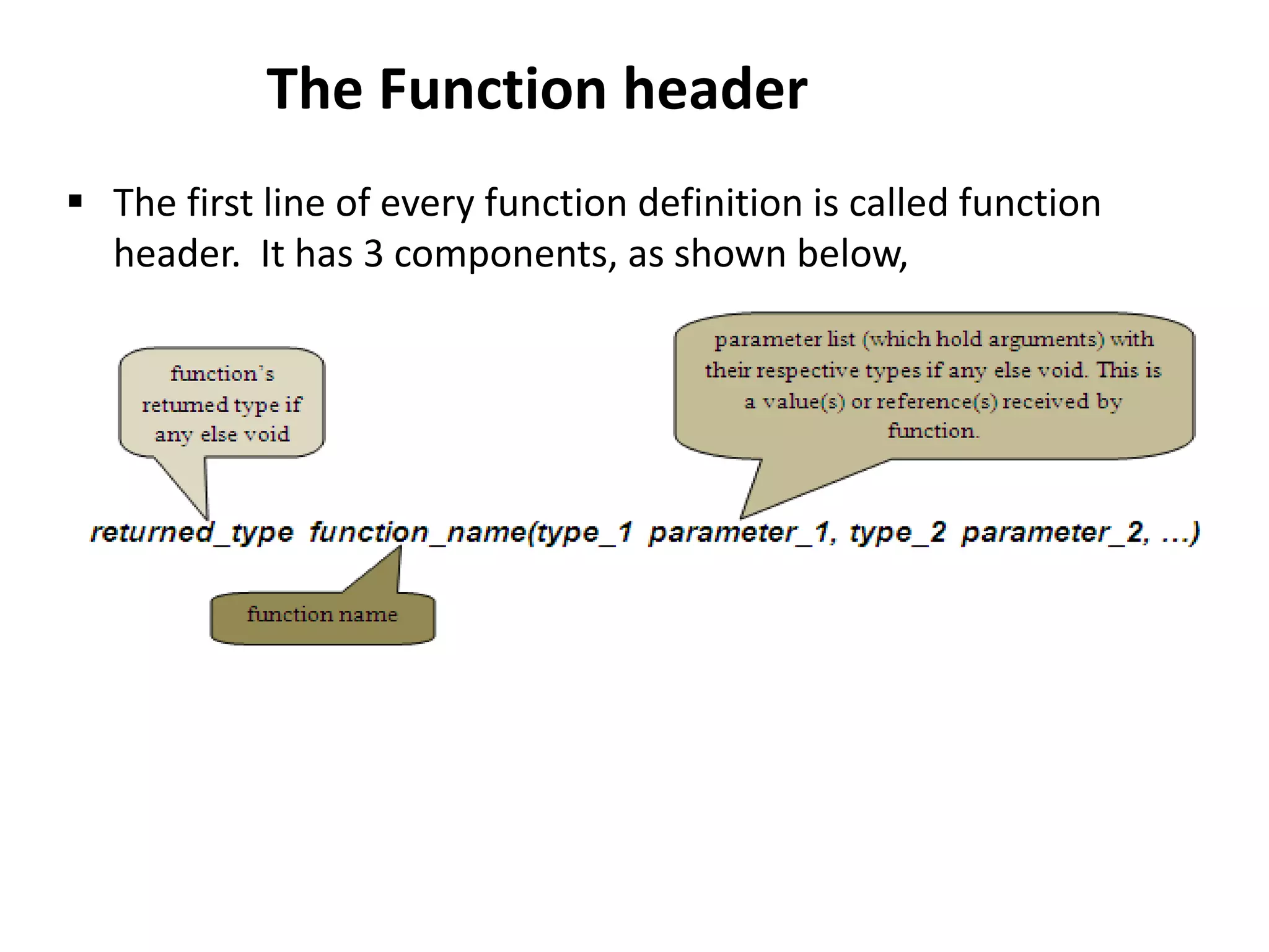  The first line of every function definition is called function
header. It has 3 components, as shown below,
The Function header
 