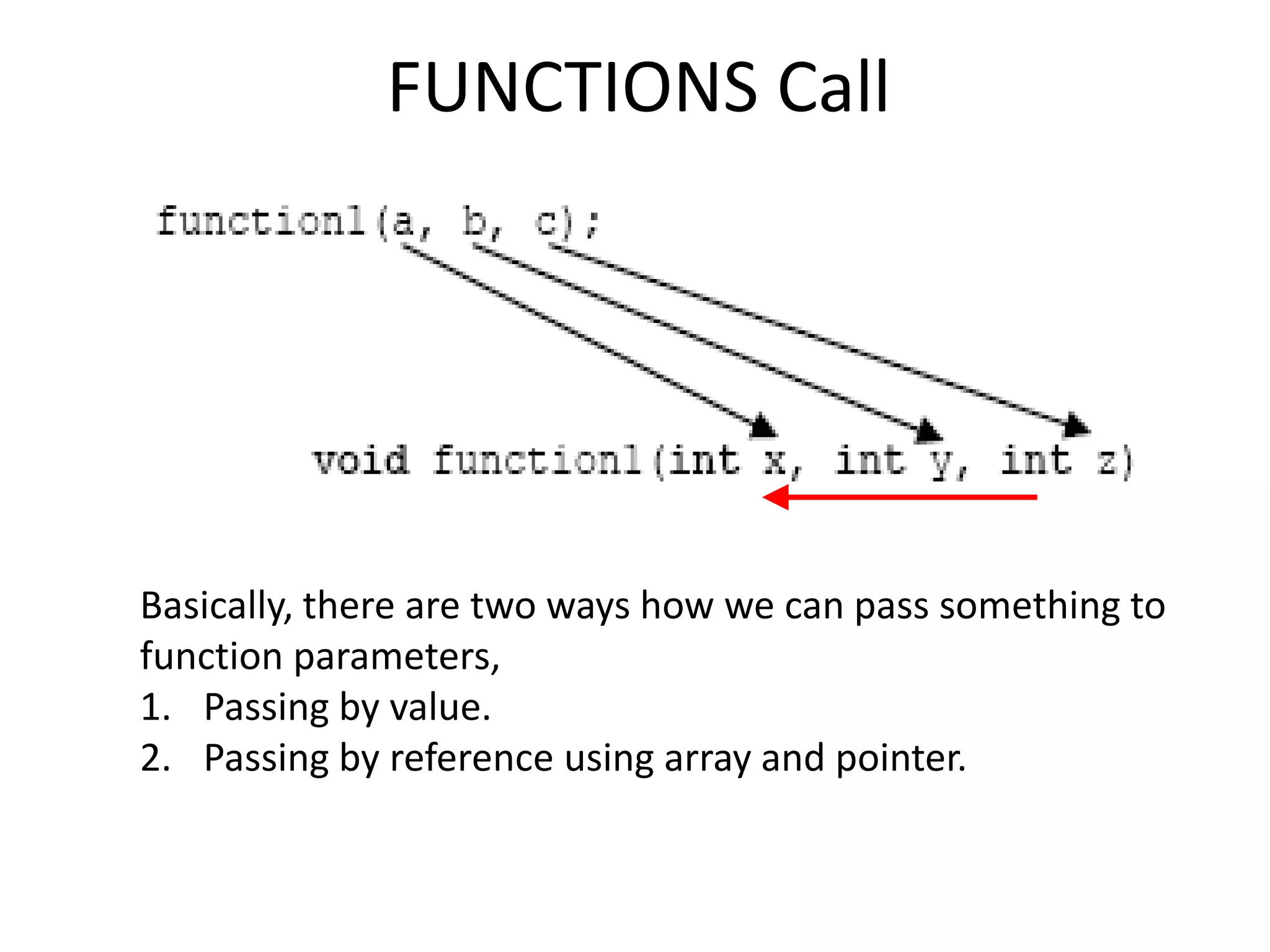Basically, there are two ways how we can pass something to
function parameters,
1. Passing by value.
2. Passing by reference using array and pointer.
FUNCTIONS Call
 