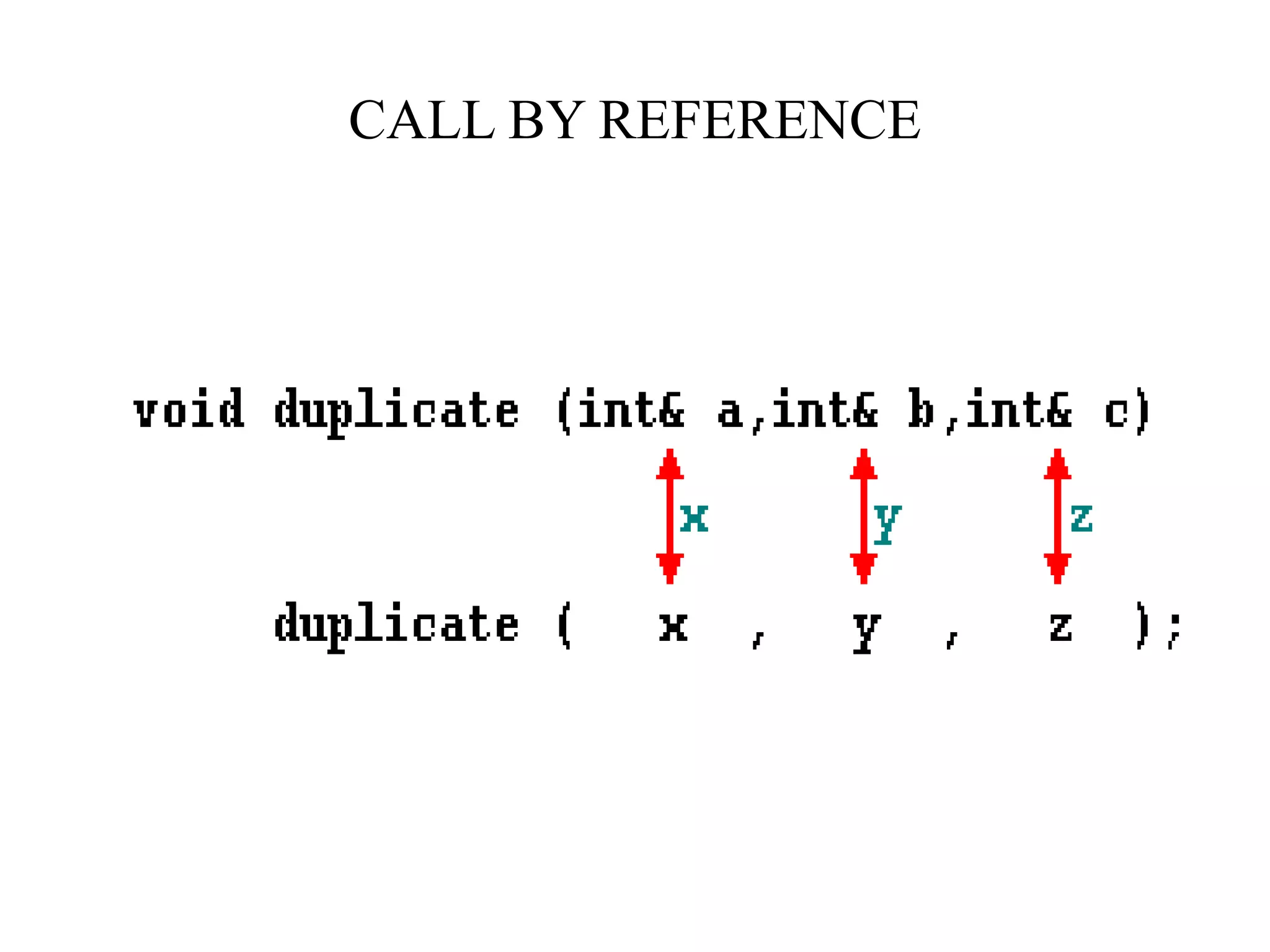 CALL BY REFERENCE
 