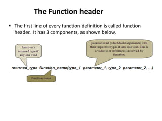  The first line of every function definition is called function
header. It has 3 components, as shown below,
The Function header
 