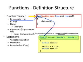 Functions - Definition Structure
• Function 'header'
– Return data type
(if any)
– Name
• Descriptive
– Arguments (or parameter
list)
• Notice: data type and name
• Statements
– Variable declaration
– Operations
– Return value (if any)
type function_name (type arg1, type arg2 )
{
statements;
}
double product(double x, double y)
{
double result;
result = x * y;
return result;
}
A function that calculates the product of two numbers
 