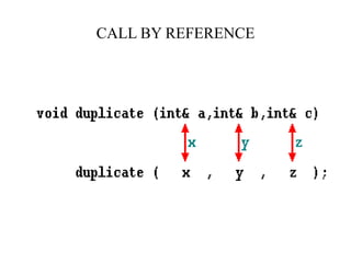 CALL BY REFERENCE
 