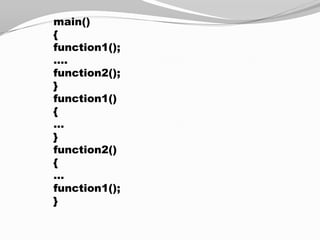 main()
{
function1();
….
function2();
}
function1()
{
…
}
function2()
{
…
function1();
}

 