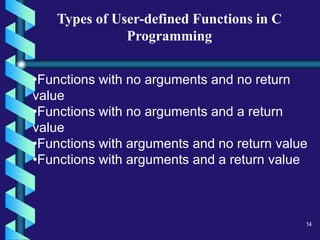 User defined functions | PPT