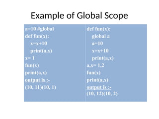 Example of Global Scope
a=10 #global
def fun(x):
x=x+10
print(a,x)
x= 1
fun(x)
print(a,x)
output is :-
(10, 11)(10, 1)
def fun(x):
global a
a=10
x=x+10
print(a,x)
a,x= 1,2
fun(x)
print(a,x)
output is :-
(10, 12)(10, 2)
 