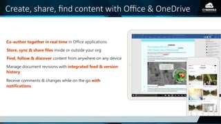 M365 Documentation Script User Documentation for using M365 (Basic) | PPTX