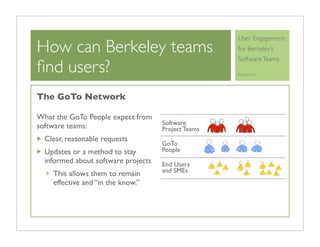 User Engagement
How can Berkeley teams                               for Berkeley’s
                                                     Software Teams
ﬁnd users?                                           April 6, 2010




The GoTo Network

What the GoTo People expect from
software teams:                      Software
                                     Project Teams
  Clear, reasonable requests
                                     GoTo
  Updates or a method to stay        People
  informed about software projects   End Users
    This allows them to remain       and SMEs
    effective and “in the know.”
 