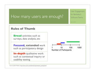User Engagement
                                                                                                     for Berkeley’s
  How many users are enough?                                                                         Software Teams

                                                                                                     April 6, 2010




  Rules of Thumb

        Broad activities such as
        surveys, data analysis, etc

        Focused, extended work
                                                                                 1       10         100              1000
        such as participatory design
                                                                                 Number of Participants
        In-depth qualitative work
        such as contextual inquiry or
        usability testing

Source: Jakob Nielsen, http://www.useit.com/alertbox/quantitative_testing.html
 