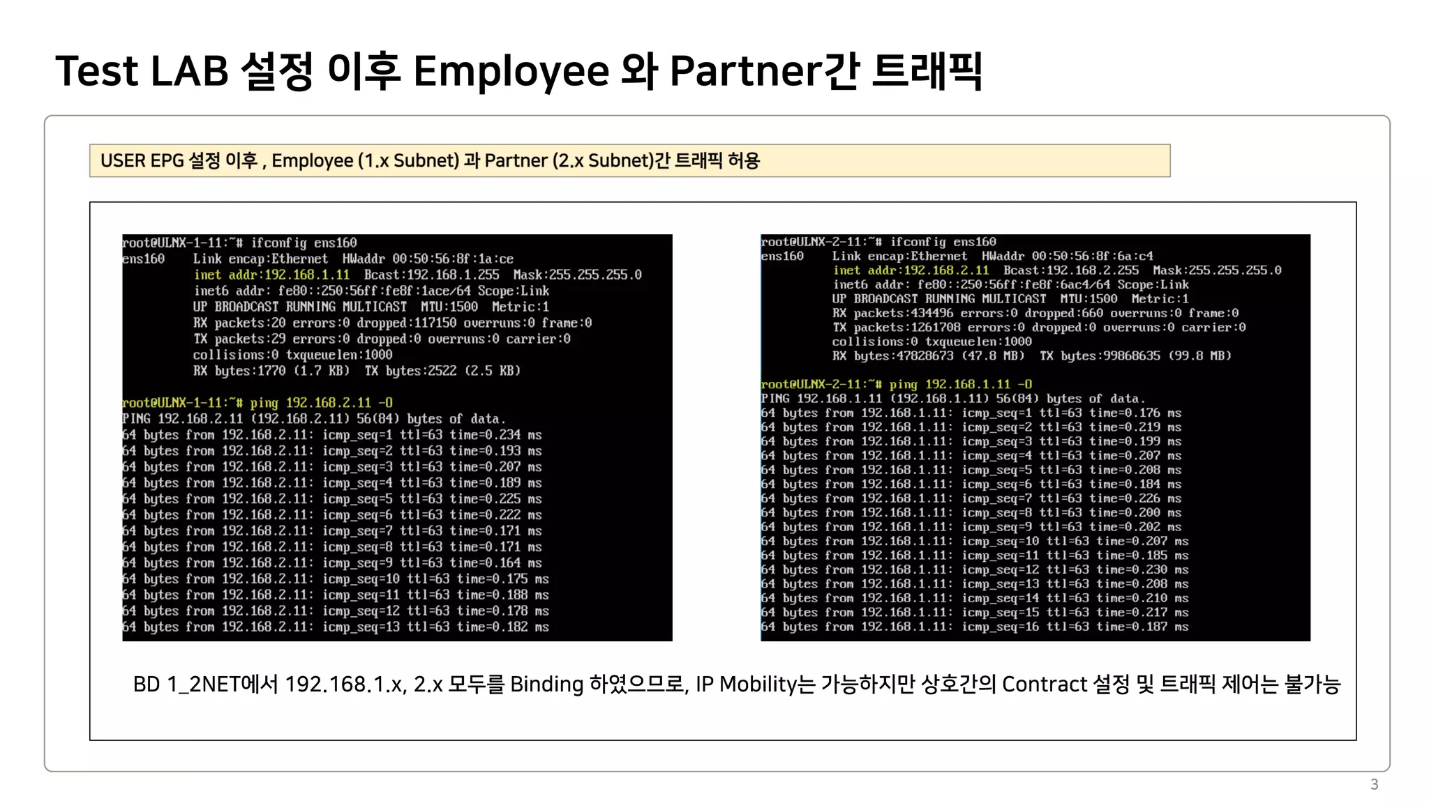 Test LAB 설정 이후 Employee 와 Partner간 트래픽
3
 