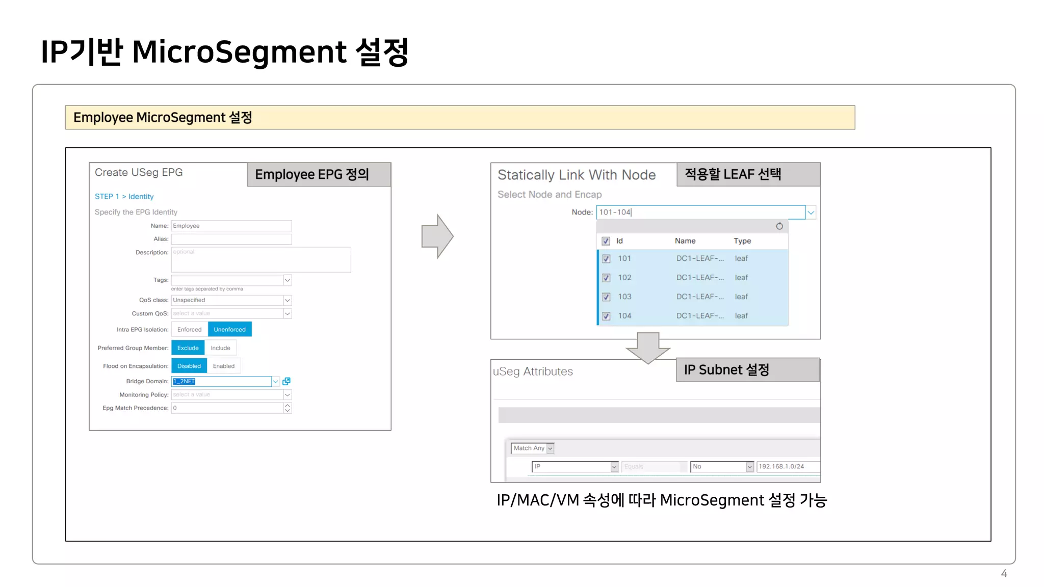 IP기반 MicroSegment 설정
4
 