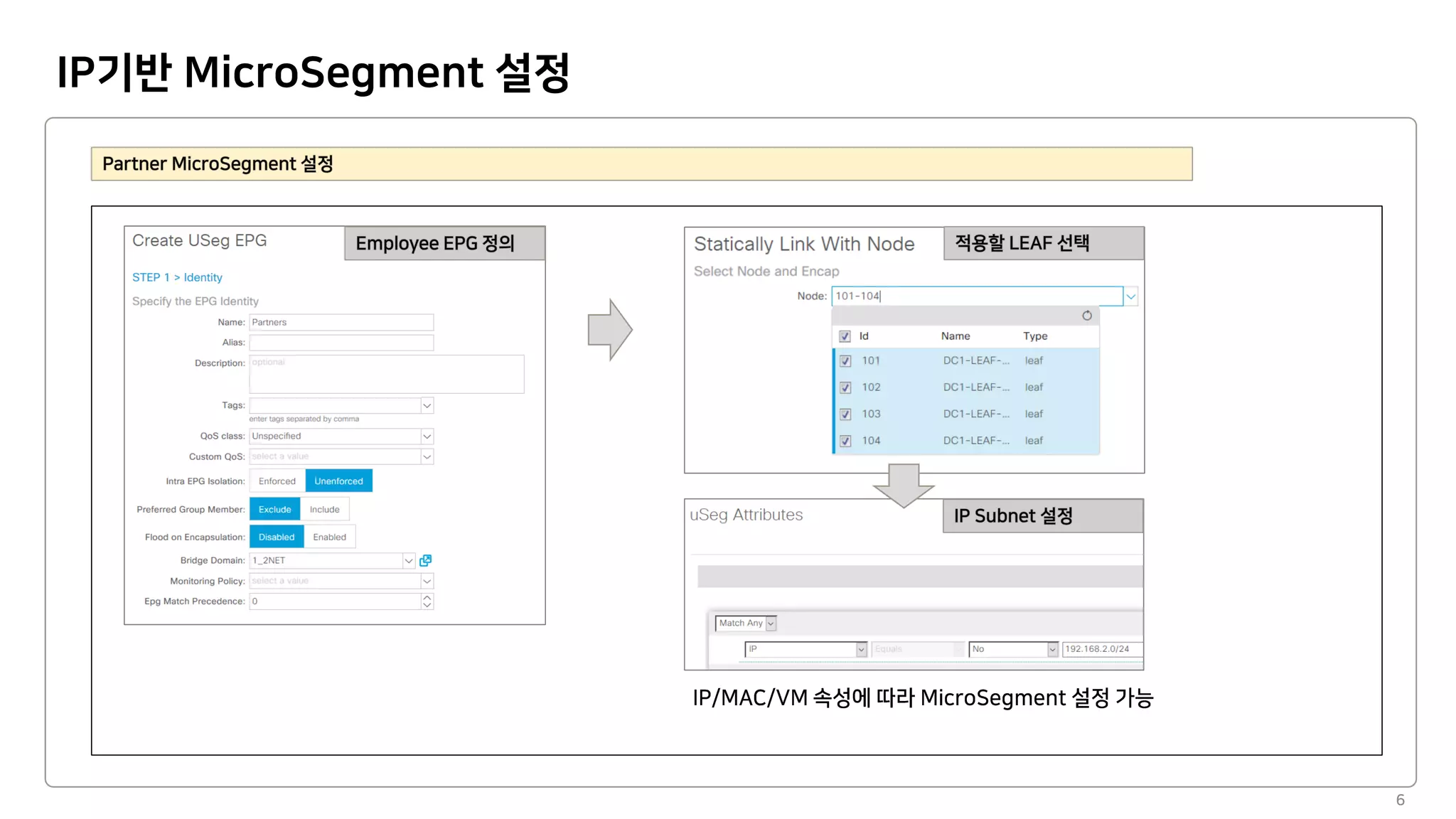 IP기반 MicroSegment 설정
6
 